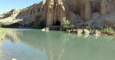 More information about Changuleh River