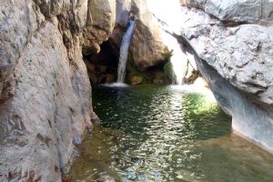 Khalilabaad Hot spring (Garmu or Germoo)